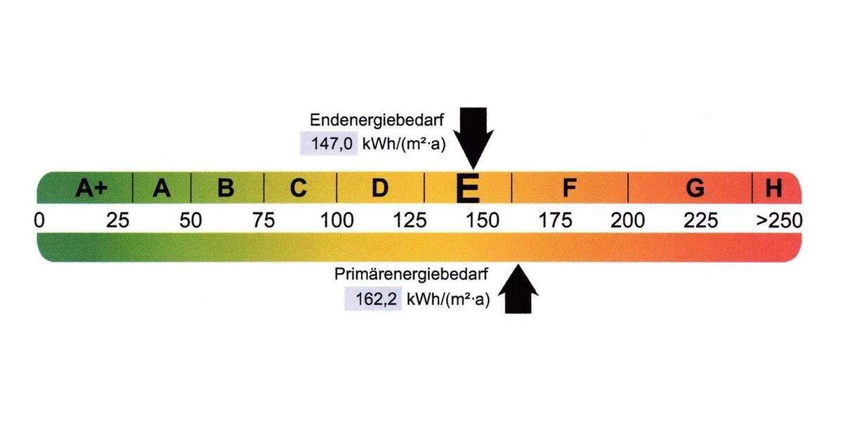 Einfamilienhaus Landshut Achdorf - 7 Zimmer, 182 m&sup2;, 670.000&euro; | Angebot:25669412