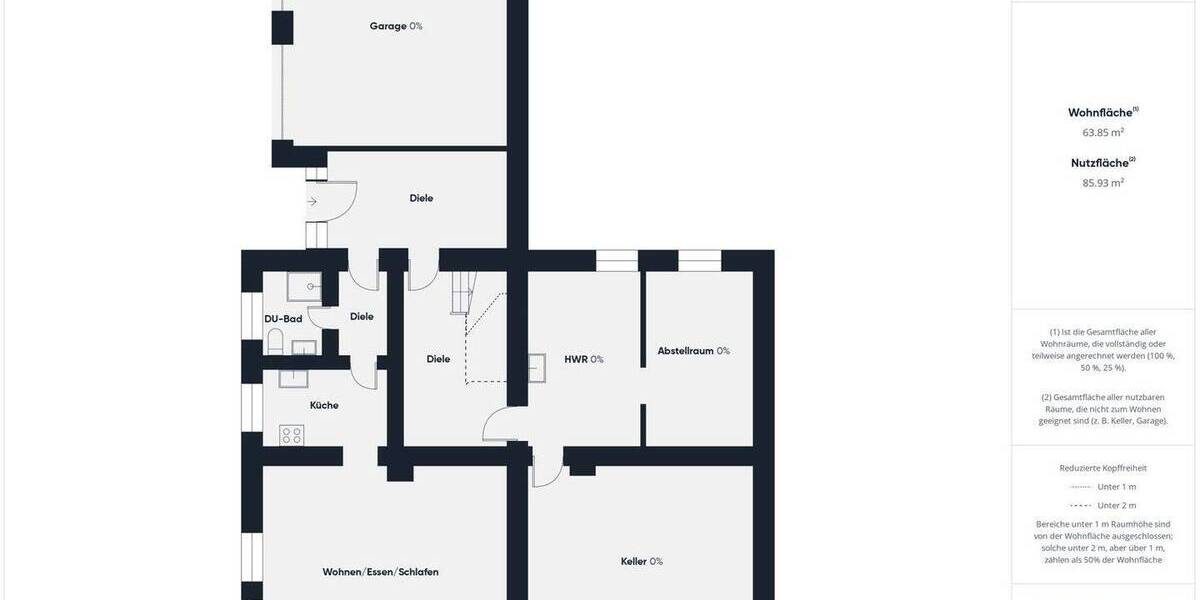 Einfamilienhaus Landshut Achdorf - 8 Zimmer, 200 m&sup2;, 995.000&euro; | Angebot:25695131