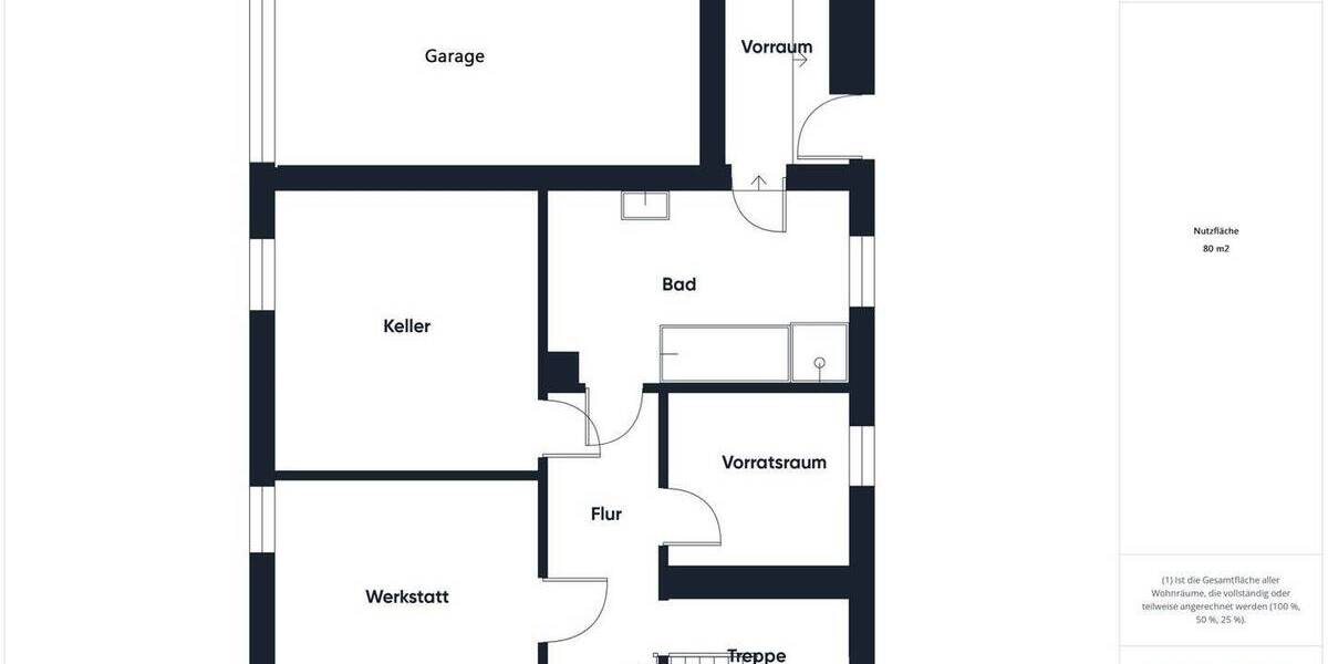 Einfamilienhaus Tiefenbach/Schloßberg Schloßberg - 6 Zimmer, 123 m&sup2;, 365.000&euro; | Angebot:26017425