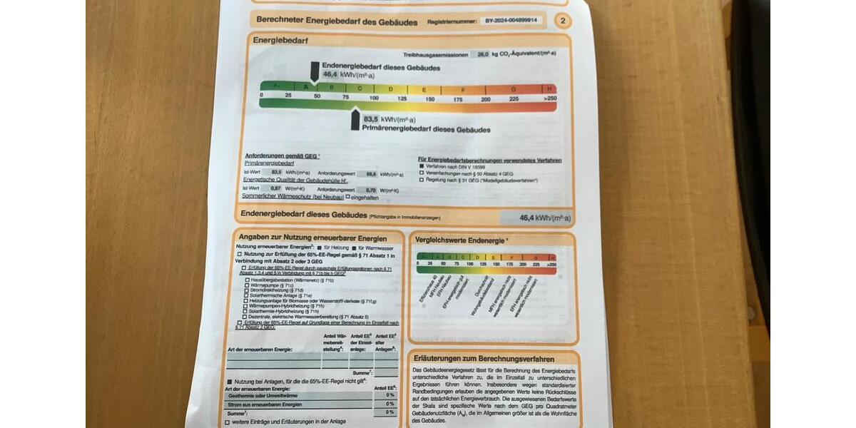 Etagenwohnung Buch am Erlbach - 4.5 Zimmer, 108 m&sup2;, 1.290&euro; | Angebot:25178650