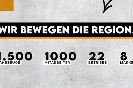 VW ID.7 4.990 km 61.980 &euro; Dingolfing 84130