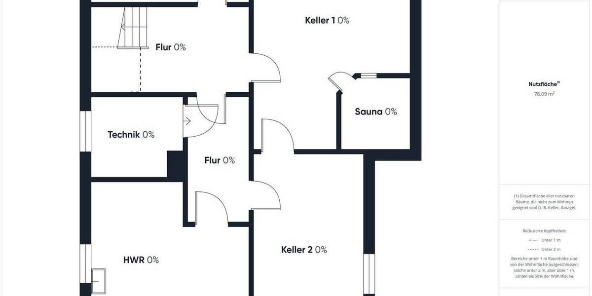 Einfamilienhaus Landshut/Hofberg Berg - 5 Zimmer, 160 m&sup2;, 945.000&euro; | Angebot:25928728
