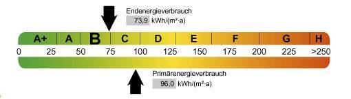 Einfamilienhaus Essenbach Unterahrain - 5 Zimmer, 156 m&sup2;, 698.000&euro; | Angebot:26053452