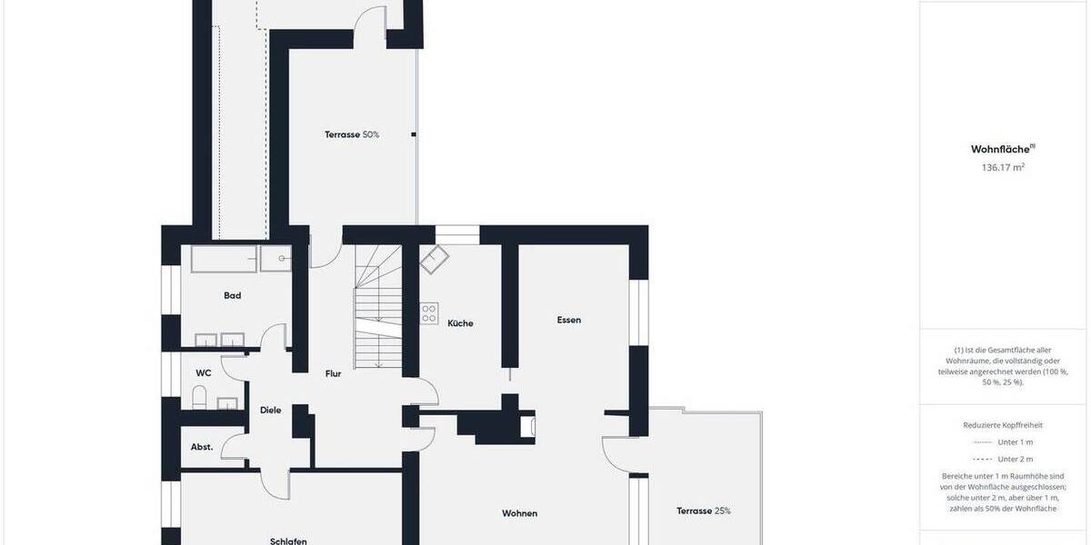 Einfamilienhaus Landshut Achdorf - 8 Zimmer, 200 m&sup2;, 995.000&euro; | Angebot:25695131