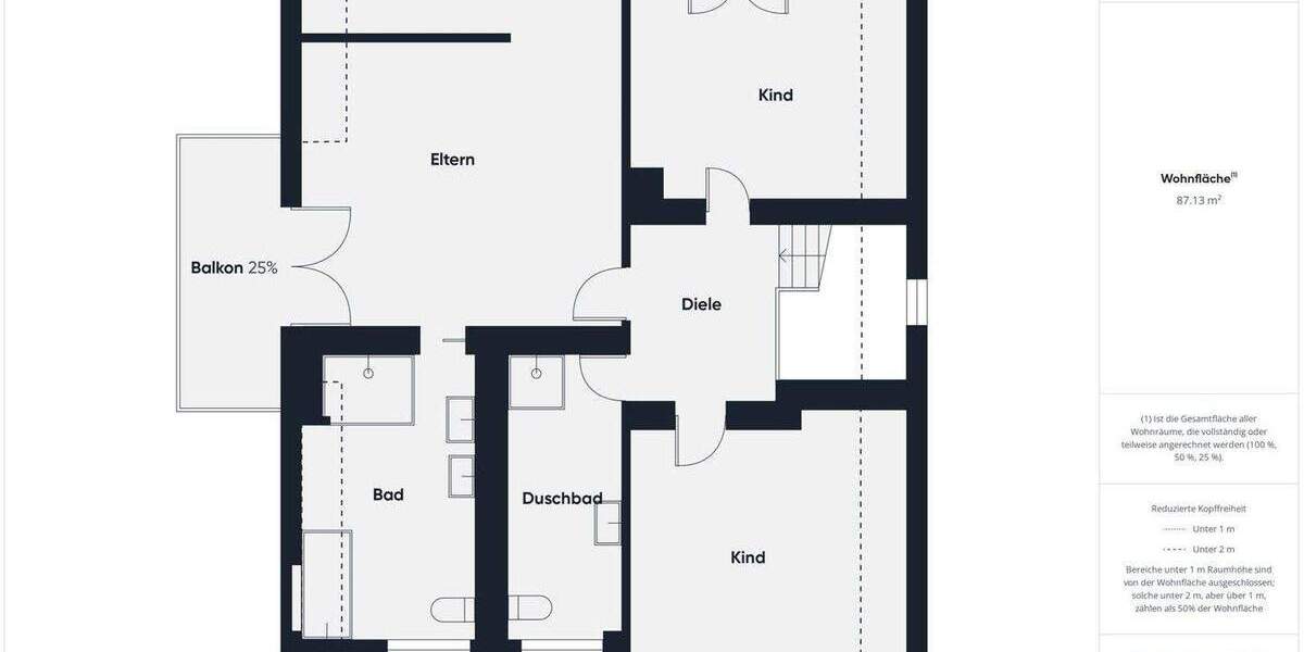 Einfamilienhaus Moosburg an der Isar Moosburg - 7 Zimmer, 210 m&sup2;, 1.365.000&euro; | Angebot:25695116