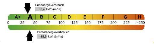 Einfamilienhaus Furth Arth - 8 Zimmer, 245 m&sup2;, 980.000&euro; | Angebot:25771009
