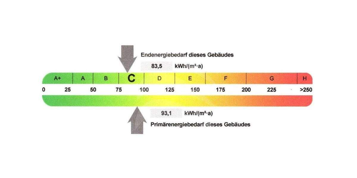 Mehrfamilienhaus, Wohnhaus Altdorf-Pfettrach Pfettrach - 1 Zimmer, 340 m&sup2;, 899.800&euro; | Angebot:25674878
