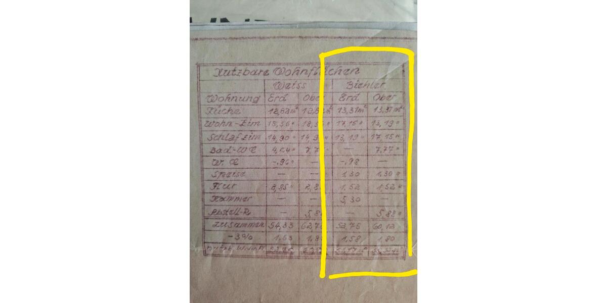 Doppelhaushälfte Altdorf - 7 Zimmer, 150 m&sup2;, 500.000&euro; | Angebot:25404527