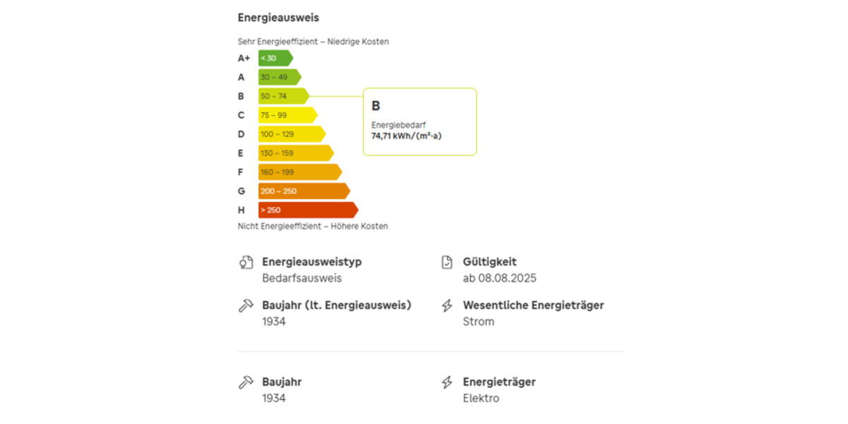 Einfamilienhaus Bruckberg - 5 Zimmer, 135 m&sup2;, 499.000&euro; | Angebot:25293782