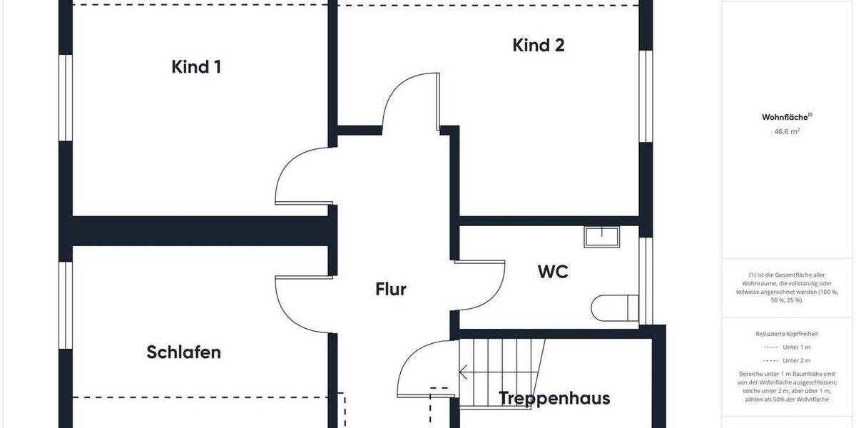 Einfamilienhaus Tiefenbach/Schloßberg Schloßberg - 6 Zimmer, 123 m&sup2;, 365.000&euro; | Angebot:26017425