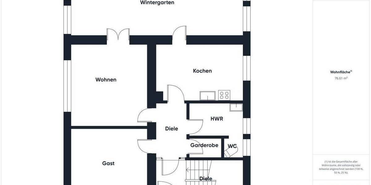 Einfamilienhaus Tiefenbach/Schloßberg Schloßberg - 6 Zimmer, 123 m&sup2;, 365.000&euro; | Angebot:26017425