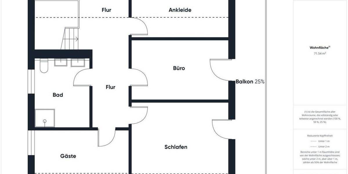 Einfamilienhaus Landshut/Hofberg Berg - 5 Zimmer, 160 m&sup2;, 945.000&euro; | Angebot:25928728