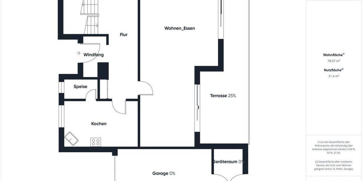 Einfamilienhaus Landshut/Hofberg Berg - 5 Zimmer, 160 m&sup2;, 945.000&euro; | Angebot:25928728